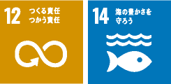 SDGs No.12&14