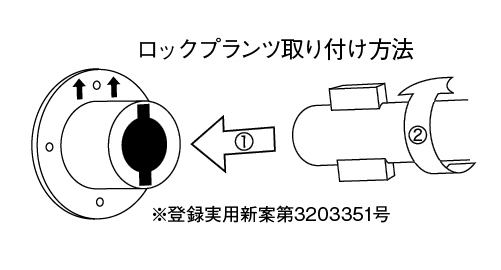 ロックプランツ取り付け方法