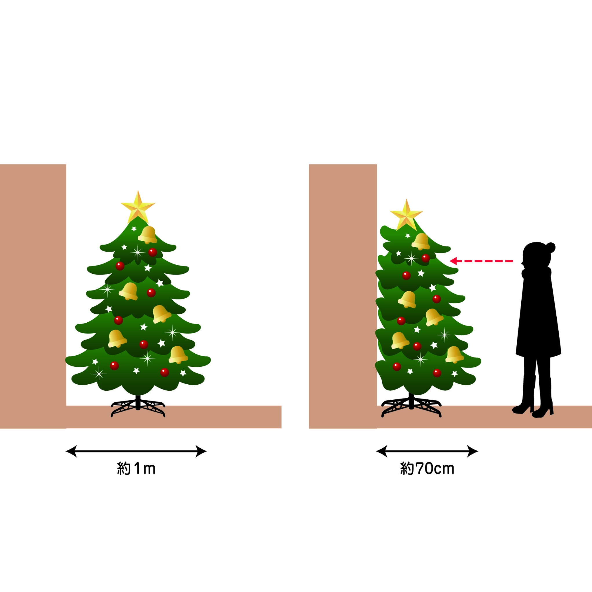 壁面側の枝を閉じて幅を抑えたクリスマスツリー