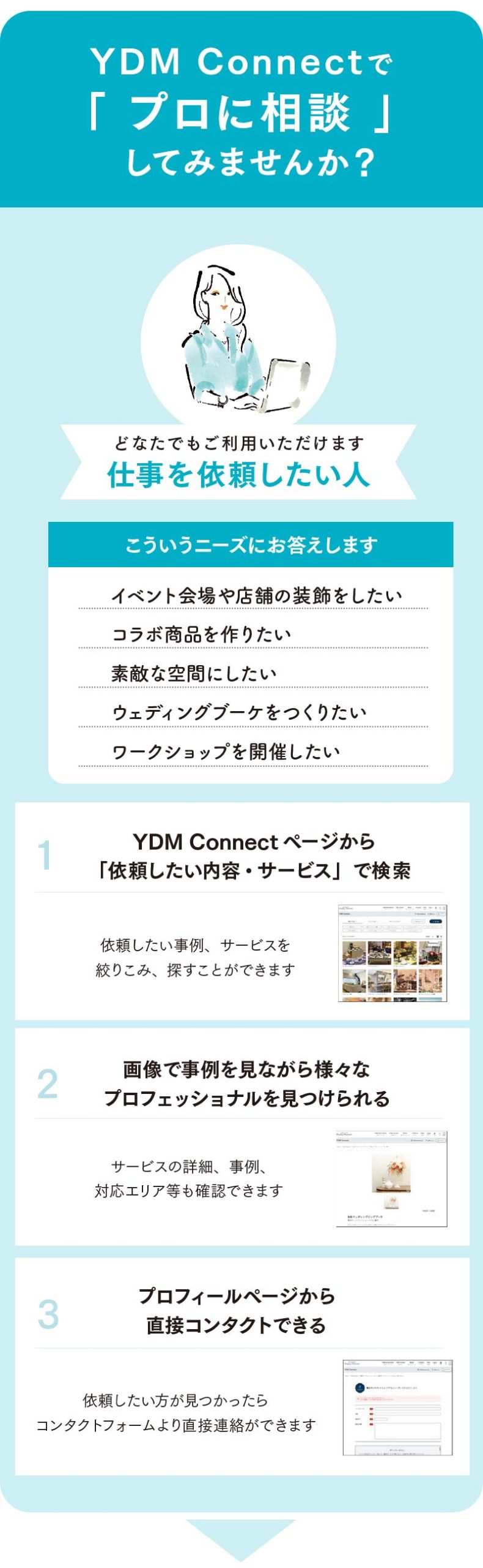 SP_依頼したい人