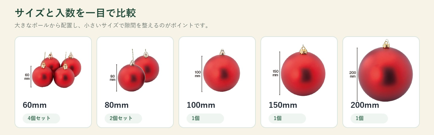 60mmから200mmまでのボールオーナメントのサイズと入数比較